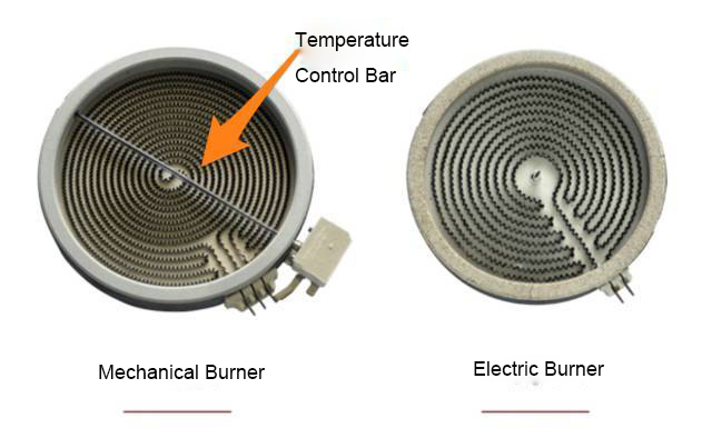 mechanical Burner vs electric burner 